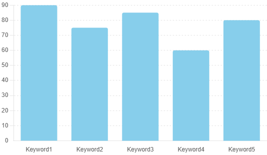 URL Structure for SEO: Essential Tips and Best Practices